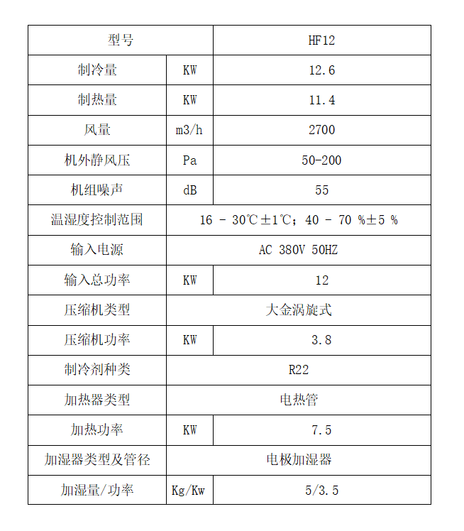 酒窖恒温恒湿空调选型