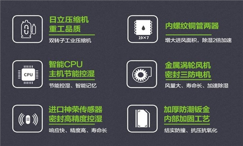包覆纱车间喷雾加湿机，纱线车间自动加湿装置