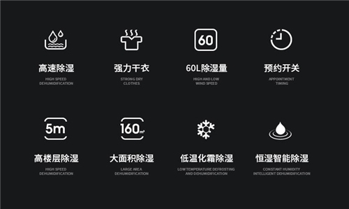 除湿机内部干燥原理解析