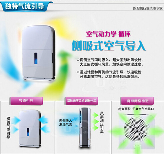 HJ-820H家用除湿器介绍图