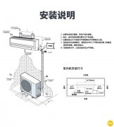 防爆空调线缆连接方法